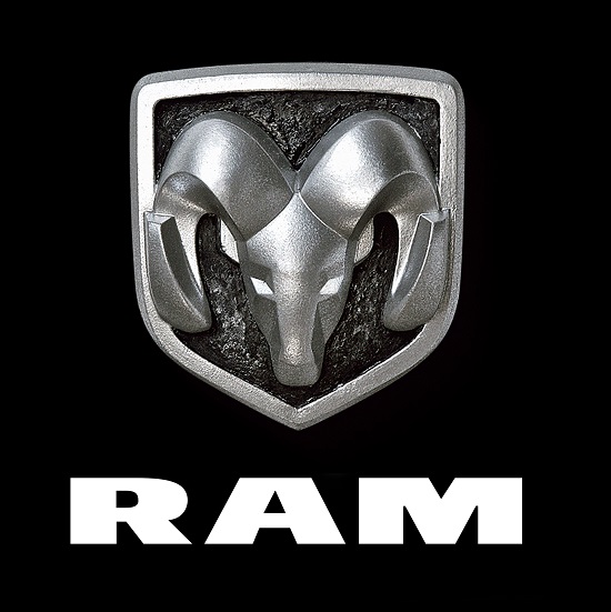 2022 RAM logo