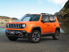 A front corner view of a Jeep Renegade in orange sitting next to a lake in Lawton, OK